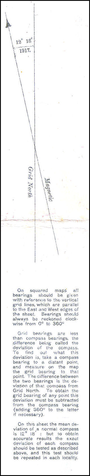 North Arrow