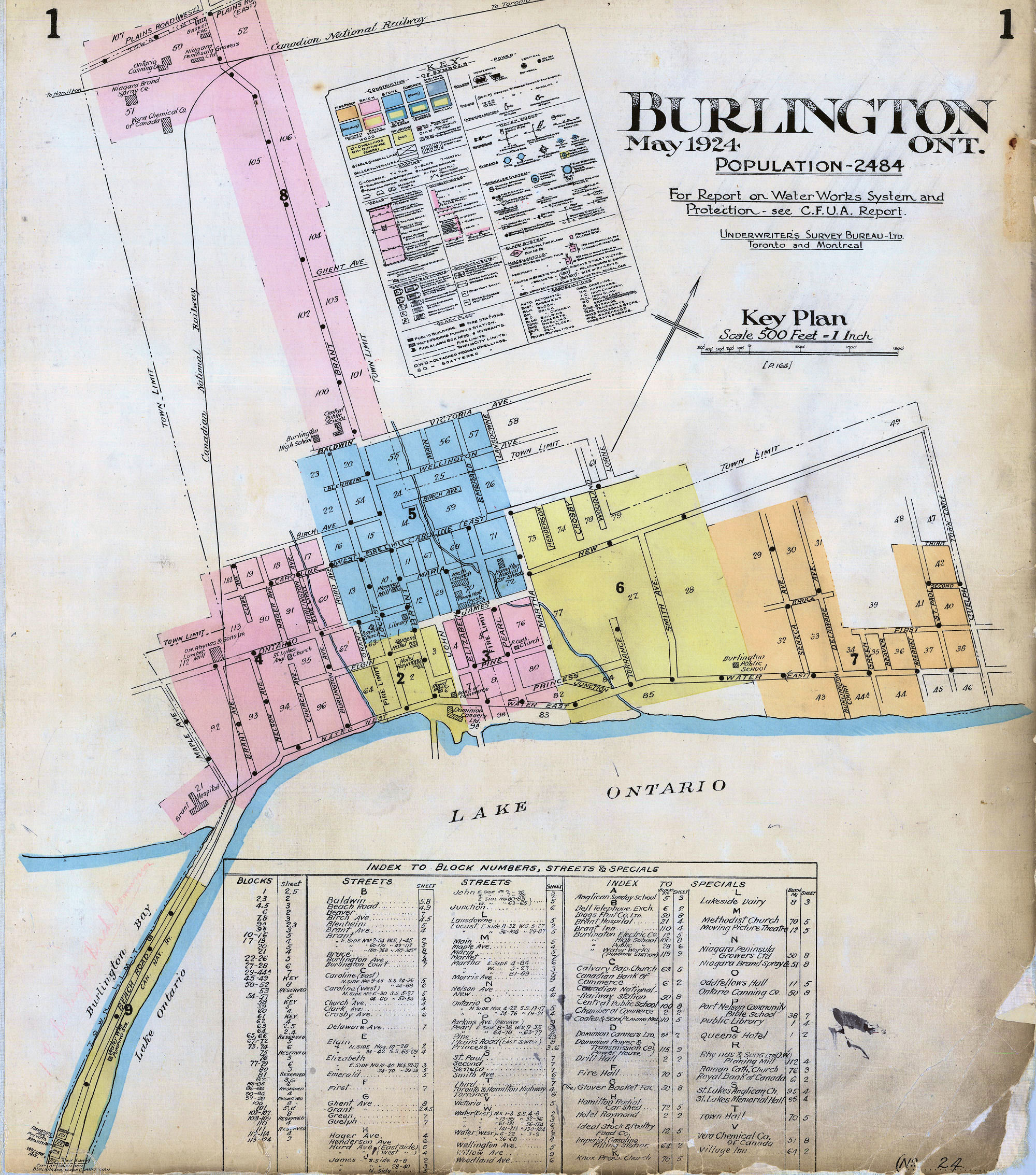 FIP index to Burlington 1924