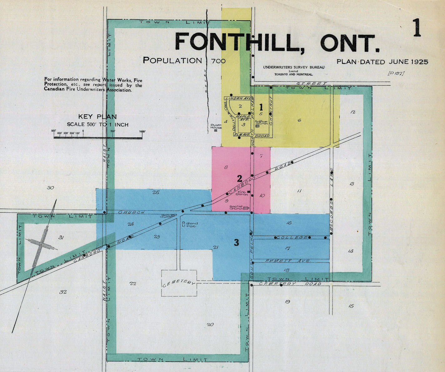 FIP Index to Fonthill