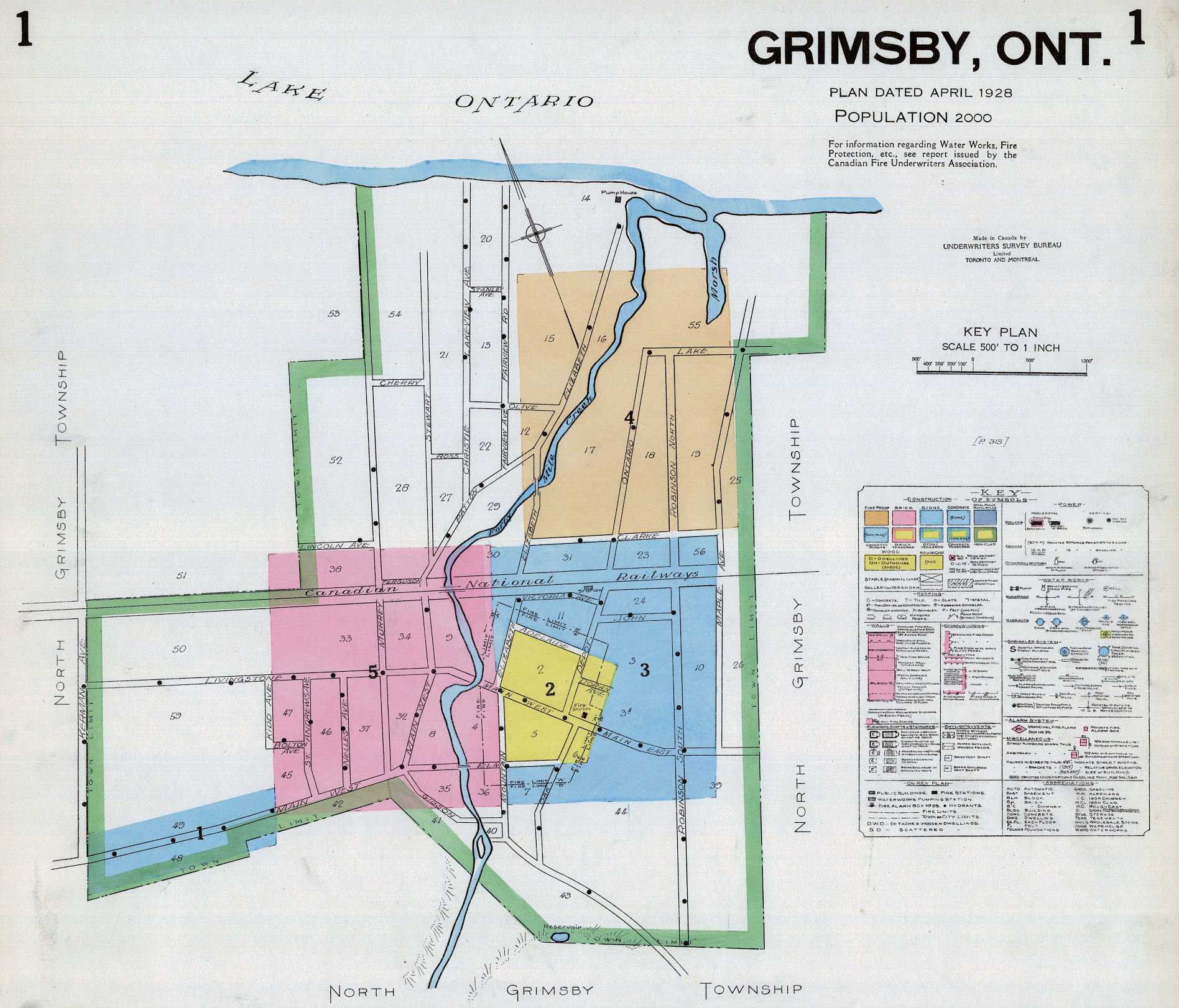 FIP Index to Grimsby