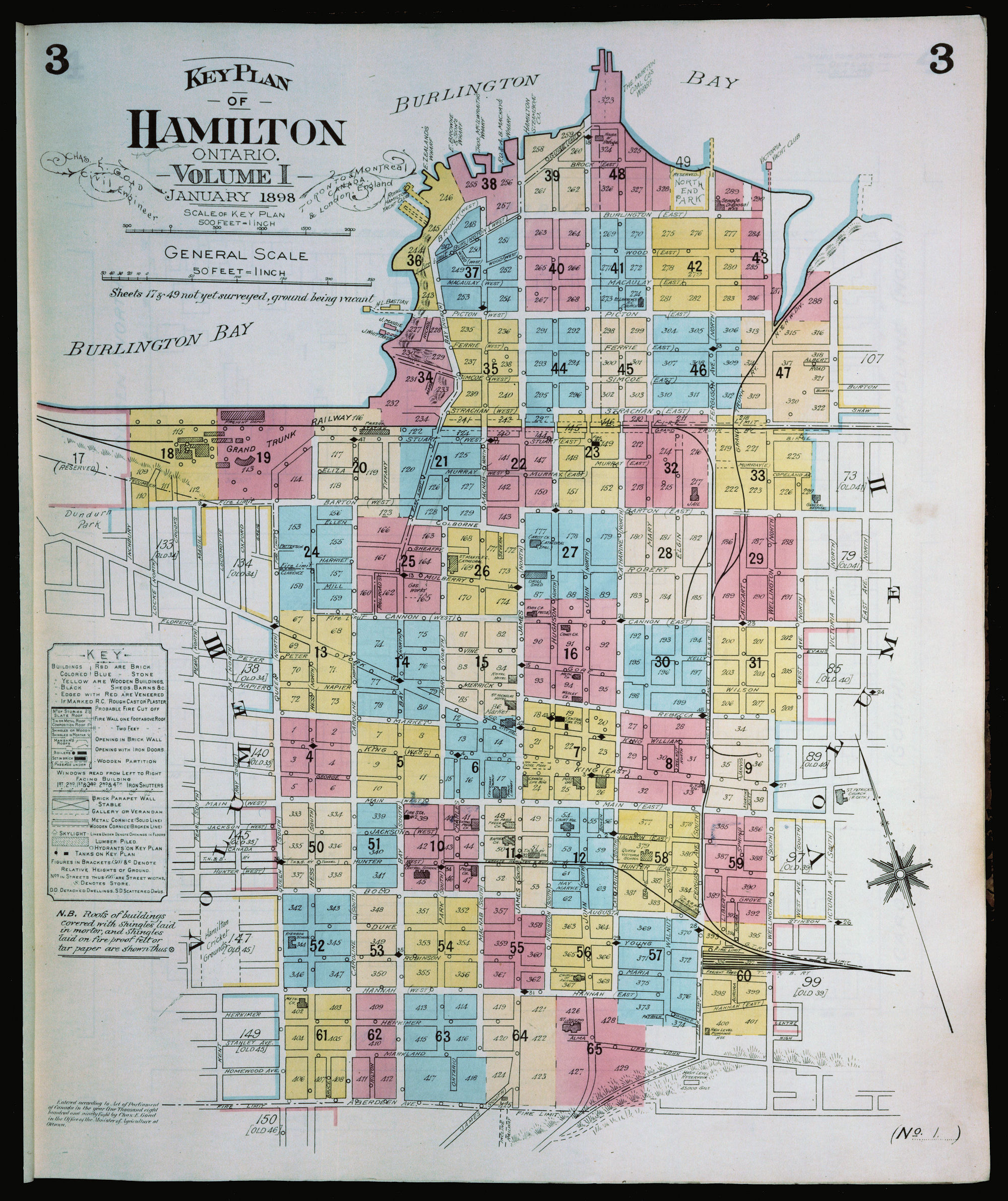 index to 1898 FIPs of Hamilton