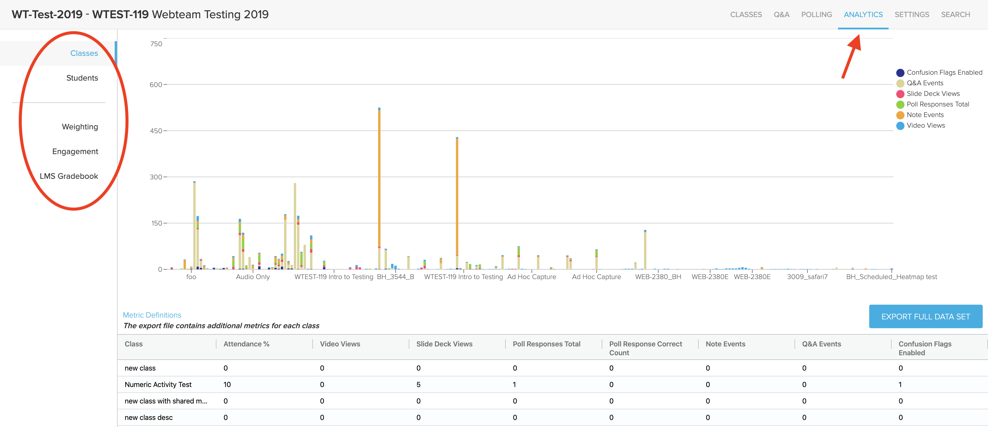 analytics