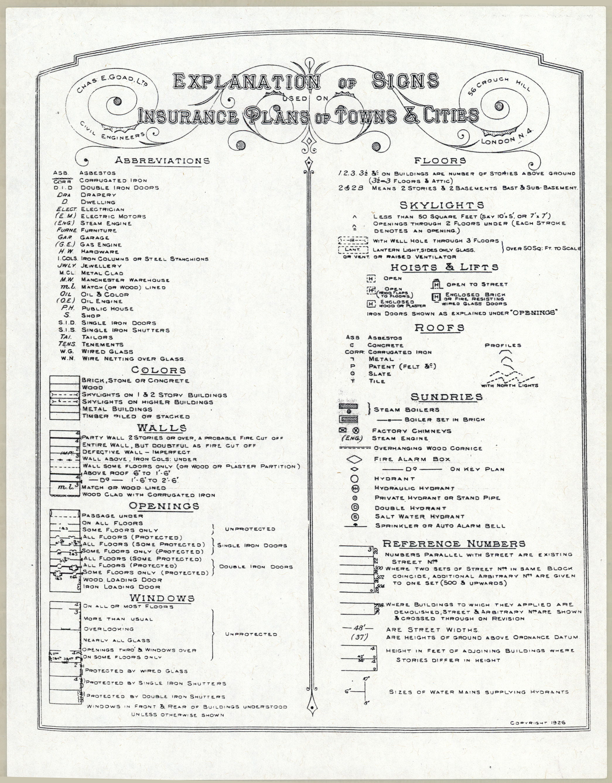 Key to symbols 1911 Fire Insurance Plan