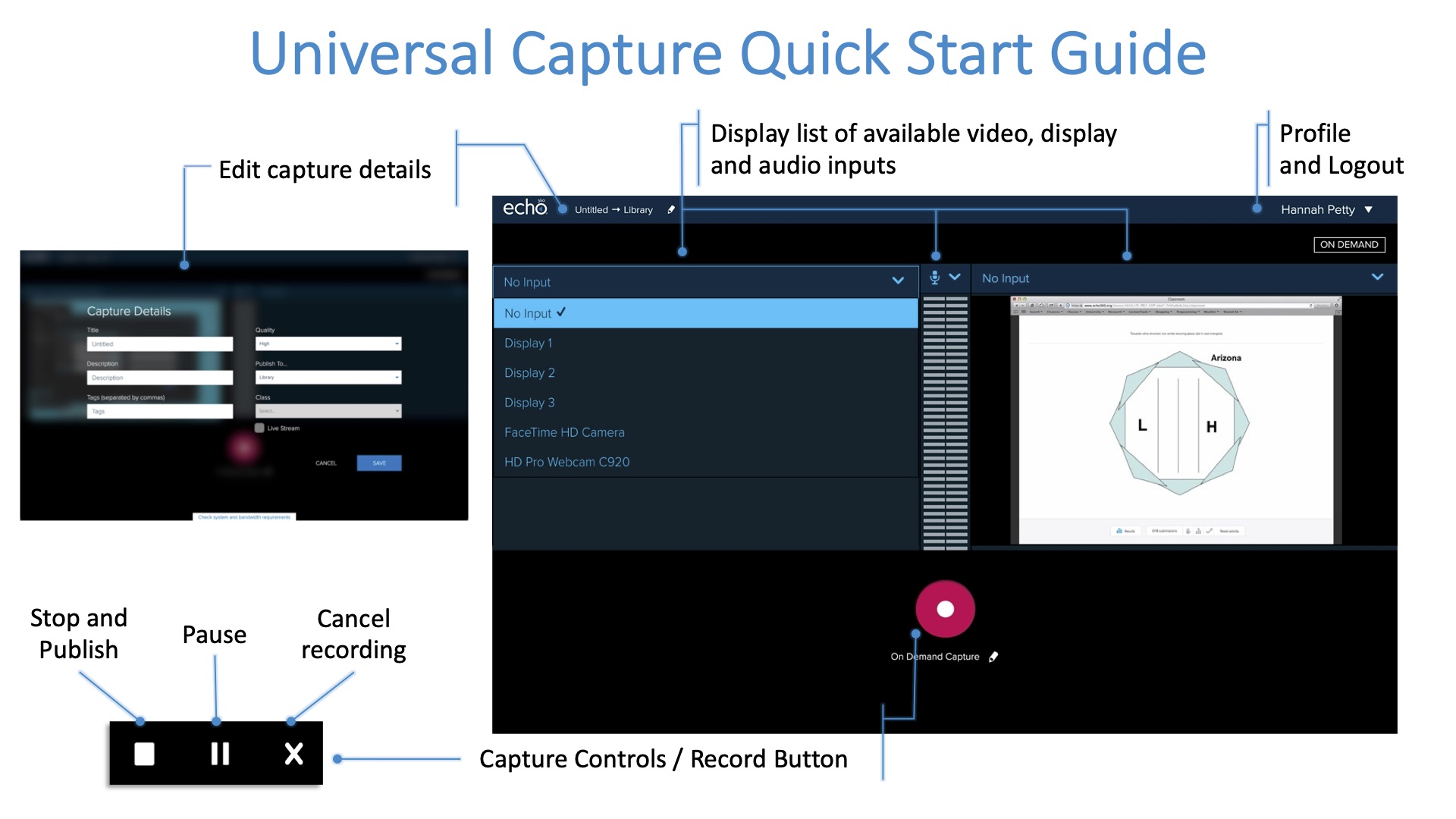 Echo360 Quick Start Guide showing the recording interface, tools, and capture details page.