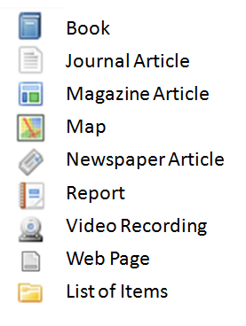 Examples of Item Type icons in Zotero